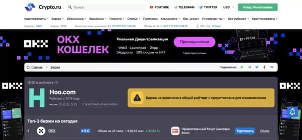 Криптобіржа Hoo – Скам